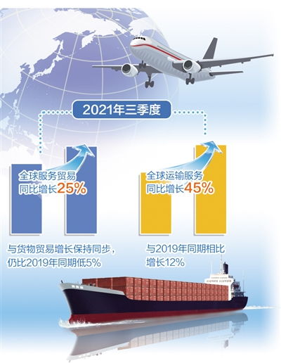 經(jīng)濟(jì)日報(bào)多媒體數(shù)字報(bào)刊